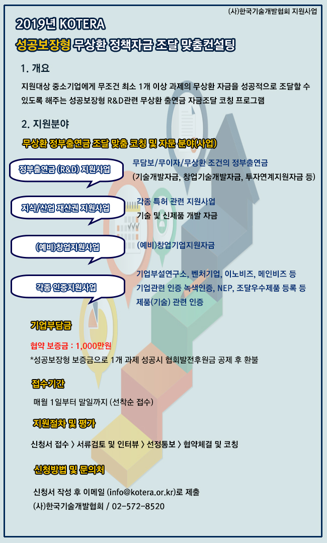 2019_성공보장형무상환(수정공고)_포스터